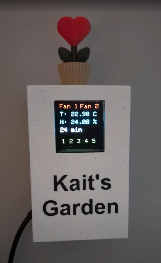 Display